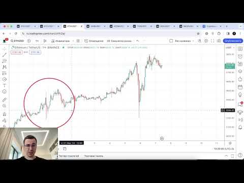 Биткоин прогноз - будет ли новый максимум в ближайшее время?