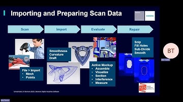 Convergent Modeling - Manufacturable Design!