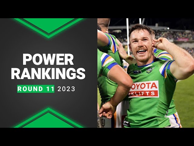 BS Power Rankings: End of Round 12, 2023 : r/nrl