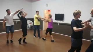 Blindfolding Ladies At Yatskova Dance Studio Adelaide Brazilian Zouk