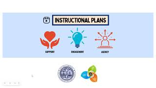 South Carolina Teaching Standards (SCTS) 4.0: Instructional Plans