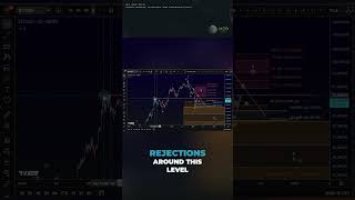 Bitcoin BTC Chart Analysis - Has Bitcoin Formed an Impulse? Elliott Wave Analysis