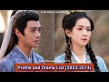 Fang yi lun and chen hao yu a journey to love  profile and drama list 20232014 