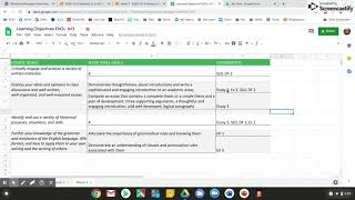 Learning Goals Week 3, Part 2