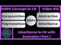 C# OOPS Concept | Inheritance in C# with Examples Part 1 In Hindi.