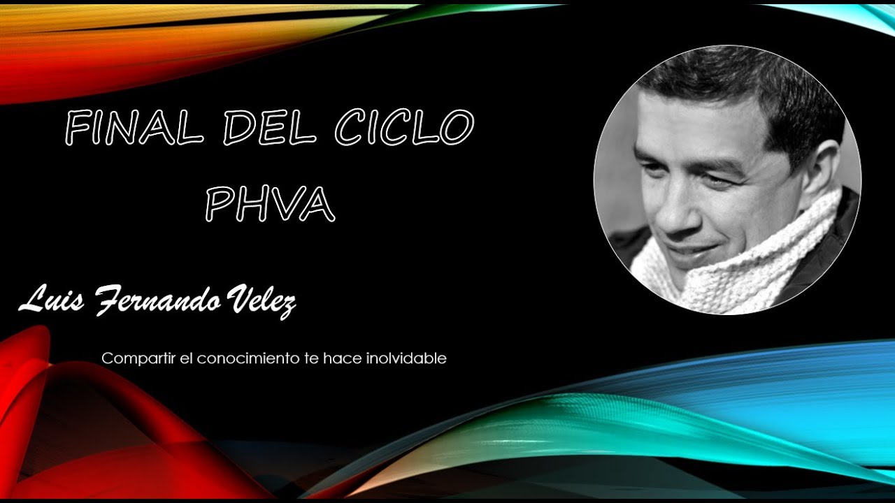 Qu Es El Ciclo PHVA YouTube Qu es el ciclo phva youtube