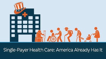 Single-Payer Health Care: America Already Has It | 5 Minute Video