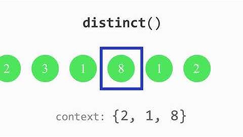 Distinct - Stream API java