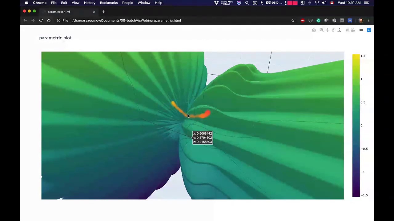 Batch visualization on Compute Canada clusters - YouTube