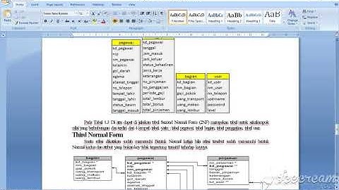 normalisasi data dan ERD sistem informasi penggajian dan absensi pegawai