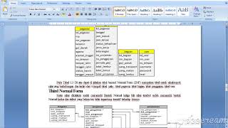 normalisasi data dan ERD sistem informasi penggajian dan absensi pegawai