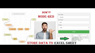 POSTING HTML FORM DATA TO EXCEL SHEET | NODE RED | #interview #nodejs #nodered #noderedtutorials