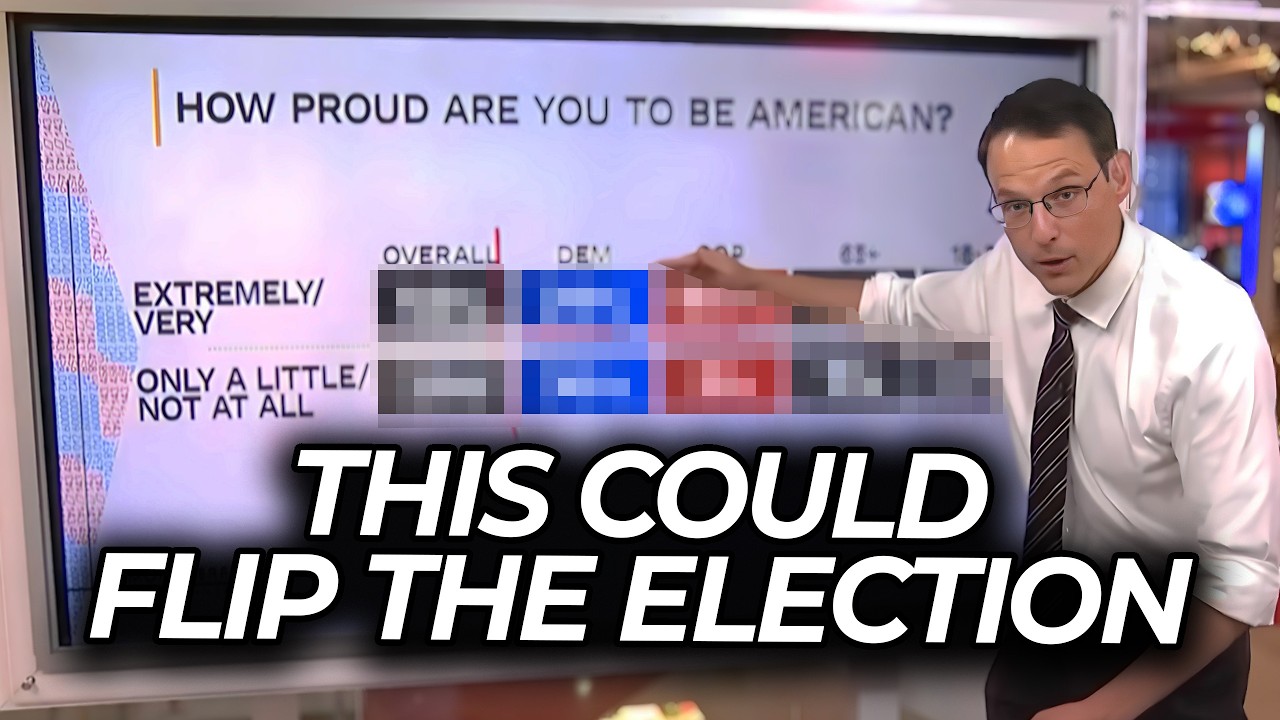 Watch Pollster’s Face as He Realizes How Much Worse It Just Got for Democrats