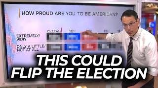 Watch Pollster's Face as He Realizes How Much Worse It Just Got for Democrats