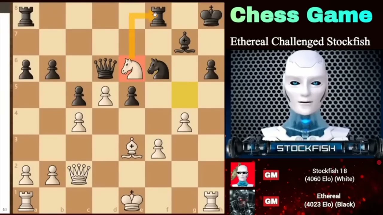 Stockfish 18БЛЕСТЯЩЕ ПОЖЕРТВОВАЛ4ФИГУРЫВ ПАРТИИПРОТИВВЕДУЩЕГО ШАХМАТНОГОДВИЖКАEtherea партия на русс