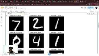 Experiment 1 Deep learning laboratory by Karthiban R
