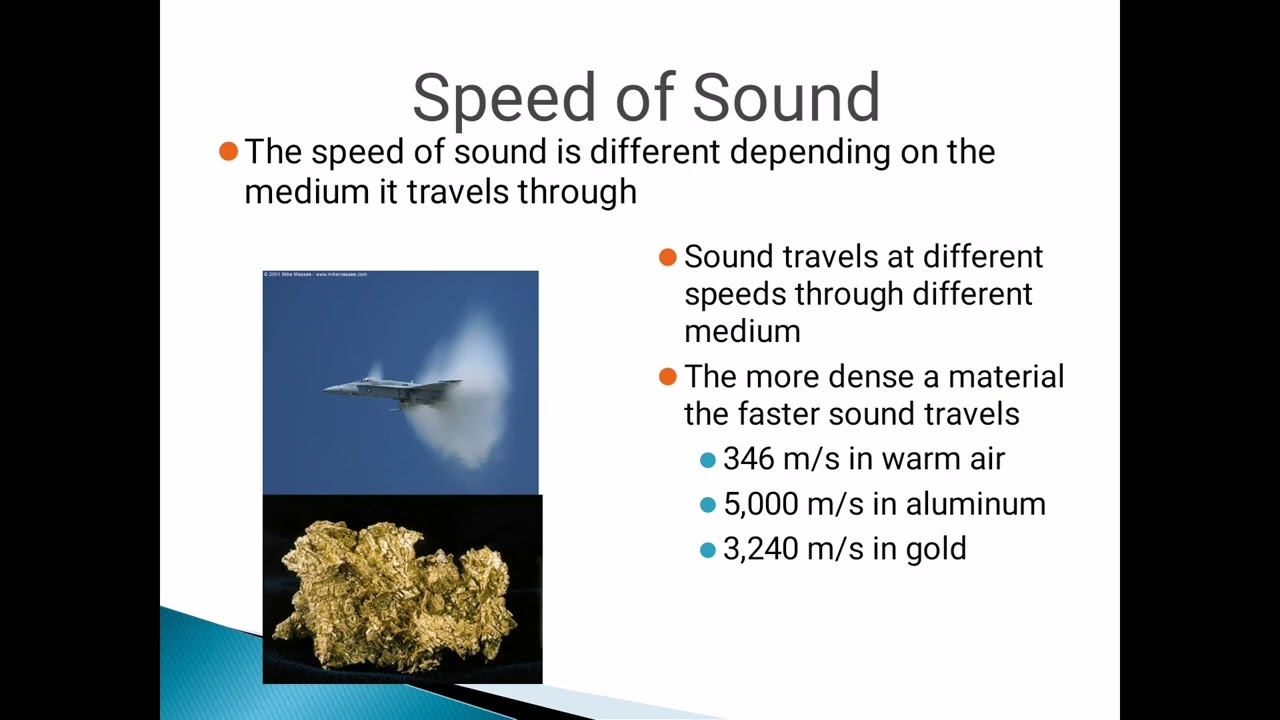 sound waves@Ramiaelbakri