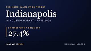 Indianapolis, IN Housing Market June 2026: Home Prices, Trends & Forecast Indianapolis, IN Housing Market June 2026: Home Prices, Trends & Forecast