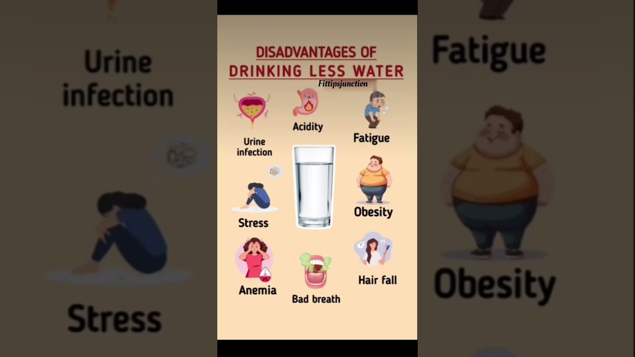 Disadvantages of Drinking Less Water | Health Problems Caused by Dehydration 