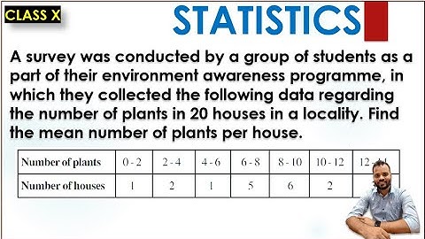 A survey was conducted by a group of students as a part of their environmental awareness in which...