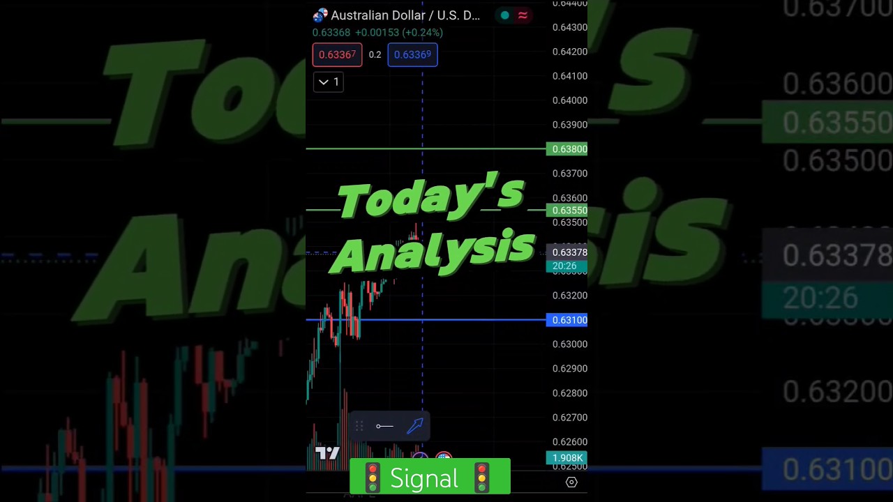 AUDUSD Free Prefect Signal 🚦