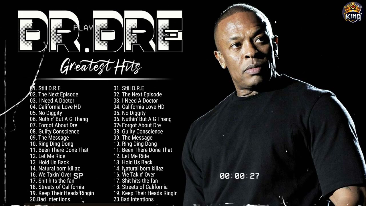 Dr Dre Greatest Hits 2022  TOP 100 Songs of the Weeks 2022  Best Playlist RAP Hip Hop 2022