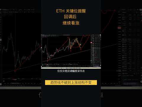 05.06以太坊价格今日行情：以太坊c浪上涨结构清晰，小级别有两种回调可能，深一点或浅一点都不影响向上趋势，回调接多为主（以太坊合约交易）军长  #trading   #shorts