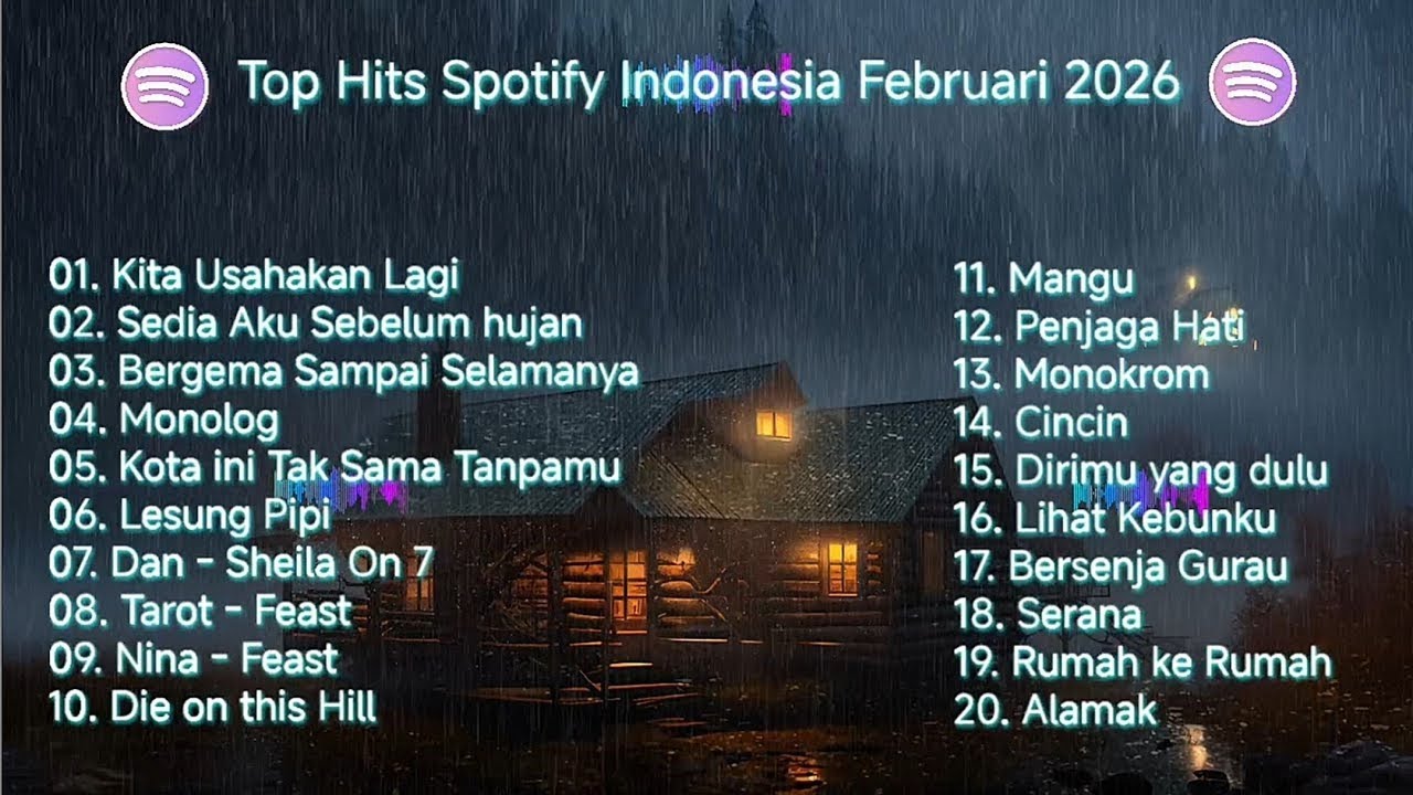 Top Hits Spotify Indonesia Februari 2026 - Lagu Spotify Terpopuler 2026 - Lagu Terpopuler 2026