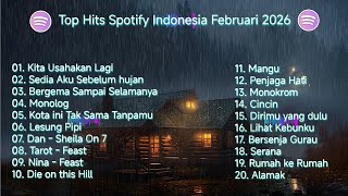Download Lagu Top Hits Spotify Indonesia Februari 2026 - Lagu Spotify Terpopuler 2026 - Lagu Terpopuler 2026 MP3
