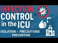 Infection Control in ICU | VAP, CLABSI, HAI Explained