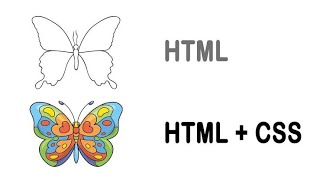Learn Logo Design with Code: HTML, CSS, and JS Butterfly Logo Tutoria