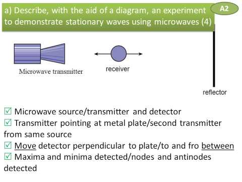 3 Standing waves problems