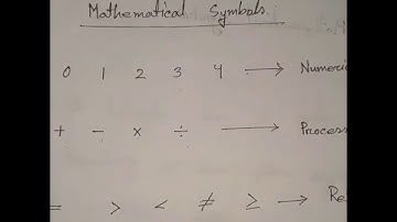 Class 5 Math Chapter 4 (ENGLISH VERSION)