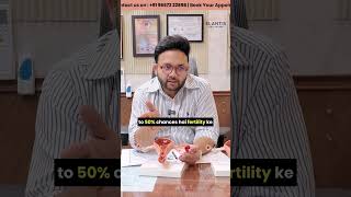 Pregnancy नहीं हो रही? वजह Hydrosalpinx भी हो सकती है | Dr Mannan Gupta, Delhi