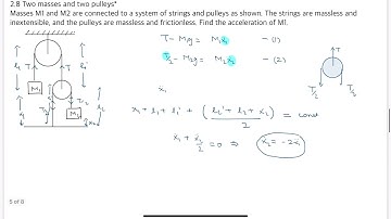 Problem 2.8| Intro to Mechanics| Kleppner and Kolenkow| JEE|NEET|Class11|NLM