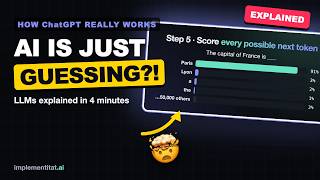 How ChatGPT Really Works: LLMs Explained Simply (Animated, No Jargon)