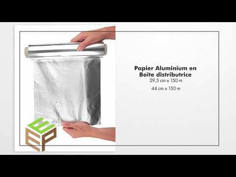 Vidéo: Lorsque vous tapissez une casserole avec du papier d'aluminium ?