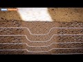 Greenpeace Facing Charges For Disturbing Nazca Lines
