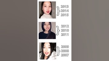 Not my edit#shorts #trending #100k #millionviews #subscribe #20kviews #fypシ゚viral