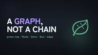 Information I built a framework on Express. Then I had to rebuild it from scratch. Update