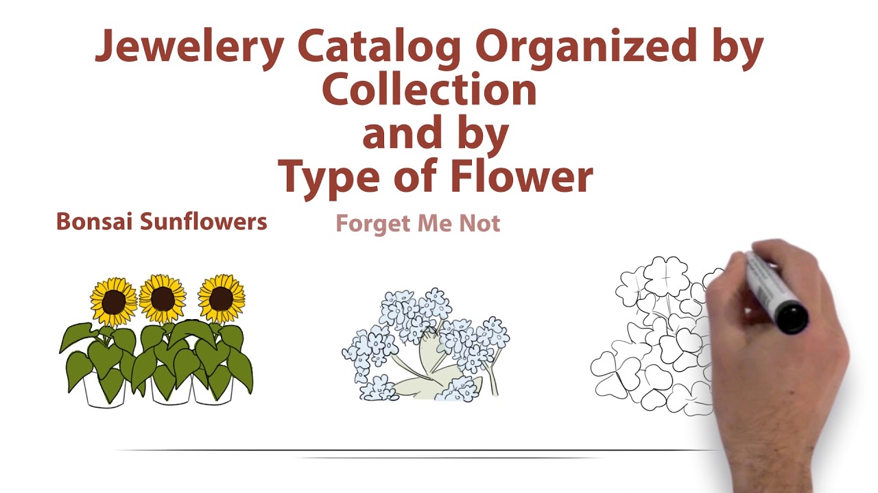 Real Flowers Jewelry® YouTube