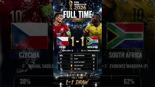 Czechia vs South Africa Full Match Highlights & Final Result | FIFA World Cup 2026