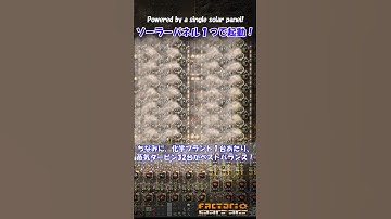 It runs on a single solar panel! How Vulcanus generates electricity #Vulcanus