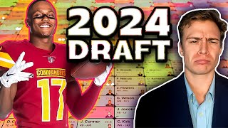 A $500 Fantasy Football Draft ! (Updated)