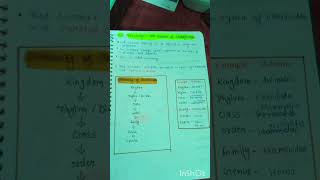 class 11 bio chapte 1 notes #study #lobe_song_whatsapp_status