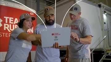 Microsoft 365 Business Premium offers for nonprofits