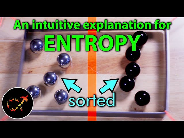 You can mix 10 marbles until they sort themselves. Why not 100? class=