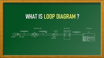 What is Instrument Loop Diagram