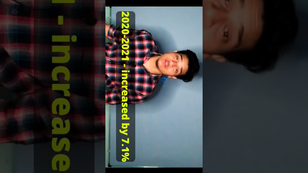 Increasing rate of Suicide in India 