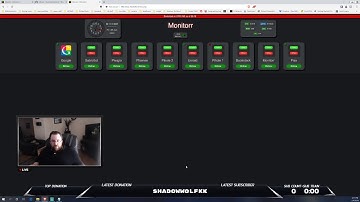 Monitorr is a webfront to live display the status of any webapp or service